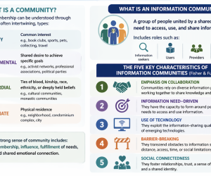 Additional Option for Blog Report 7 – AI Image & Memo